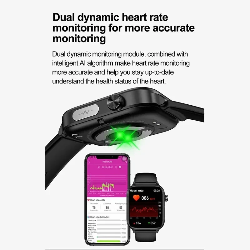 2025 New ECG+PPG Monitoring Sm - Musical Instrument Craft review and price